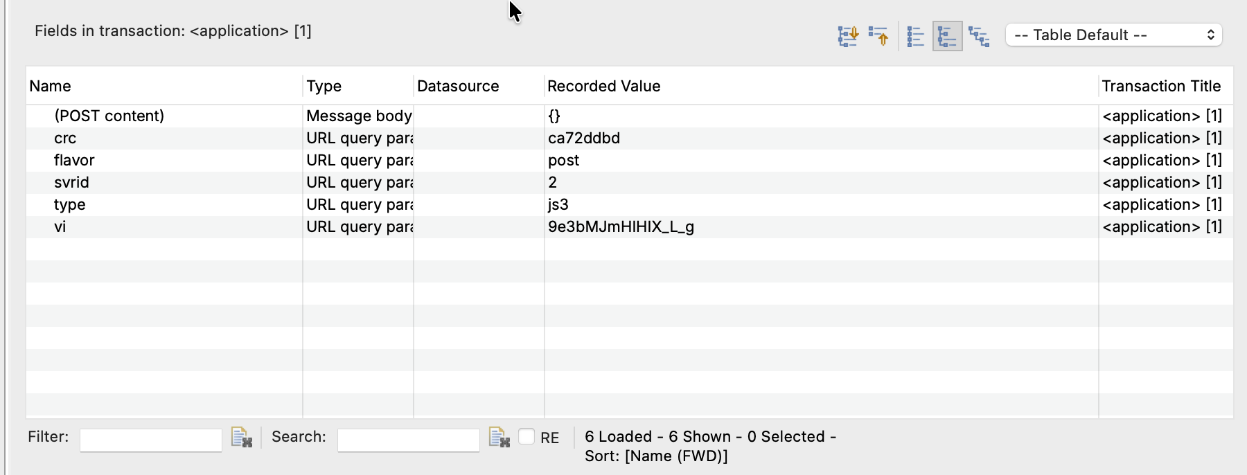 WPLoadTester Fields View. Table columns: Name, Type, Datasource, Recorded Value, Transaction Title. Rows show recorded fields including POST message body and URL query parameters (crc, flavor, svrid, type, vi), each with their type, recorded value, and source transaction.