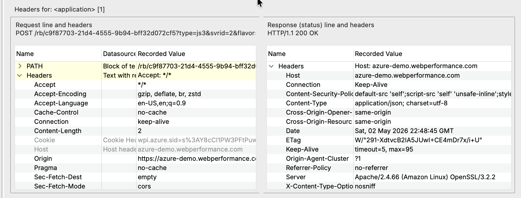WPLoadTester editor showing the request and response headers for a recorded API call. Left panel: POST request line with query string, plus request headers (Accept, Accept-Encoding, Cache-Control, Connection, Content-Length, Cookie, Host, Origin, Pragma, Sec-Fetch-Dest, Sec-Fetch-Mode) and their recorded values. Right panel: HTTP/1.1 200 OK response with headers including Content-Type application/json, Content-Security-Policy, Cross-Origin-Opener-Policy, ETag, Server Apache/2.4.66, X-Content-Type-Options nosniff.
